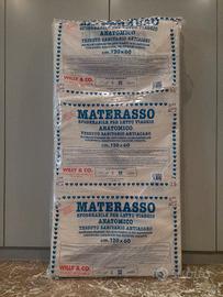 Materasso per Lettino da Viaggio