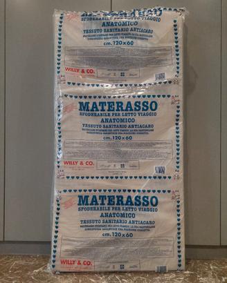 Materasso per Lettino da Viaggio