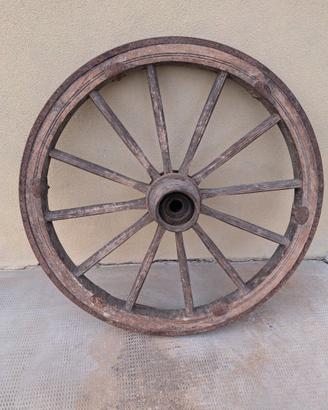 Ruota da Calesse - antichità