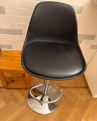 Sgabello usato cucina