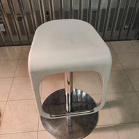 Sgabelli IKEA