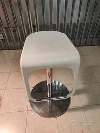 Sgabelli IKEA