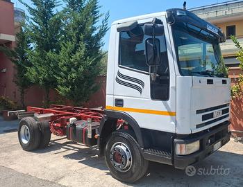 100e18 tector