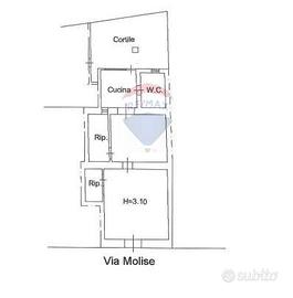 Casa Indipendente - Acireale