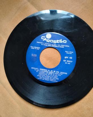 Mozart sinfonia nr 40 Brahms terza sinfonia