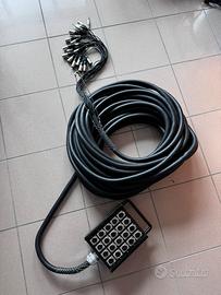 Stage line ciabatta palco