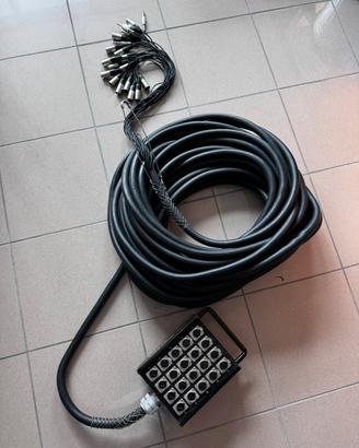 Stage line ciabatta palco