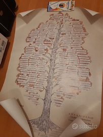 Poster Gli alberi della Letteratura