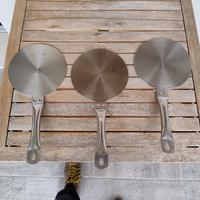 Piastre adattive per induzione