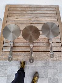 Piastre adattive per induzione