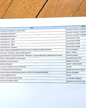 libri scolastici per liceo
