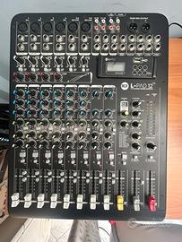 Mixer pari al nuovo: usato poche volte