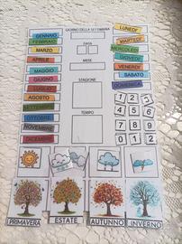 Agenda visiva plastificata A4