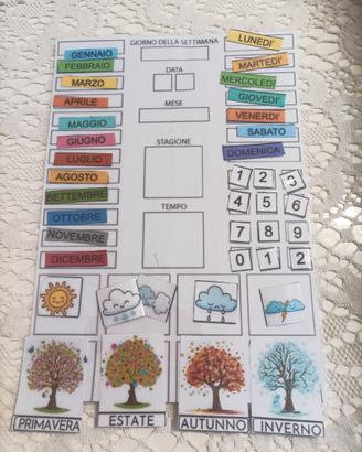 Agenda visiva plastificata A4