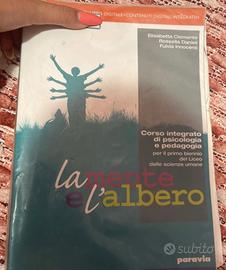 libro, la mente e l’albero