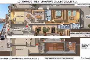 Appartamento - Pisa