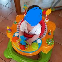 girello