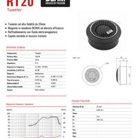 Tweeter Blam RT 20 Kit con supporti e Crossover