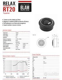 Tweeter Blam RT 20 Kit con supporti e Crossover