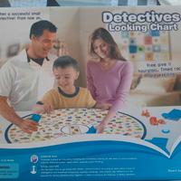 detectives looking chart