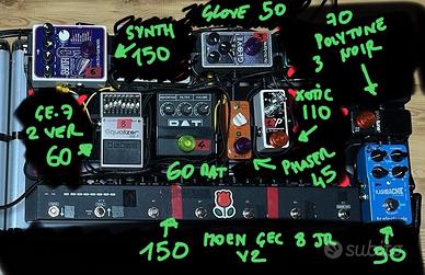 Pedalboard