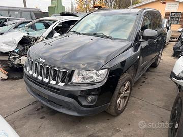 Ricambi dacia duster ce benzina e diesel 2012