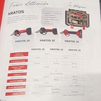 FORBICE POTATURA BATTERIA IBEA