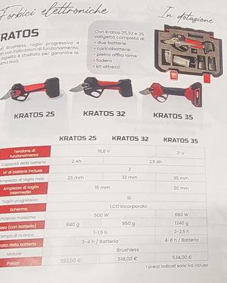 FORBICE POTATURA BATTERIA IBEA