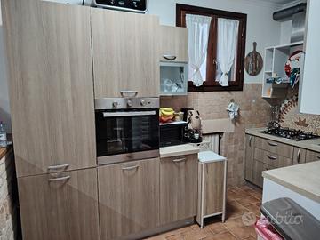 cucina ricci casa. 