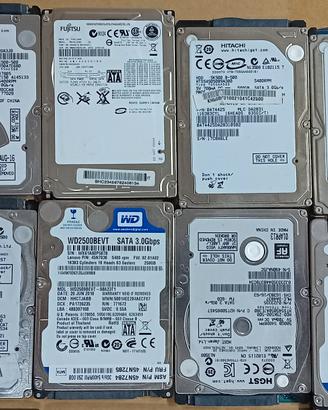 HDD X PC FISSI. E PORTATILI 