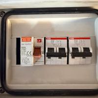 Quadro elettrico da parete