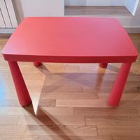 Tavolo ikea con sedie