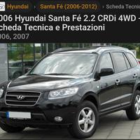 ricambi Hyundai Santa Fe 20062.2 crdi 4wd automat.