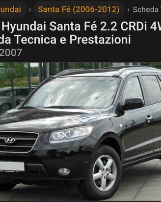 ricambi Hyundai Santa Fe 20062.2 crdi 4wd automat.