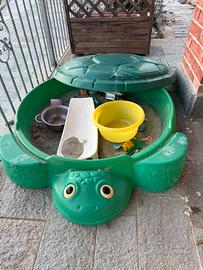 - sabbiera con coperchio