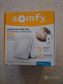 Somfy tahoma + somfy izymo shutter + izymo on off