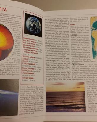 Atlante geografico del mondo 