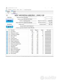 Hard disk WD 2Tb Red Usati pochissimo