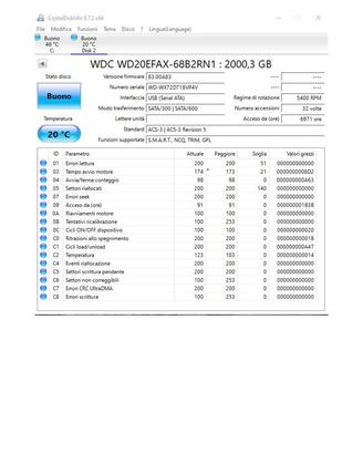 Hard disk WD 2Tb Red Usati pochissimo