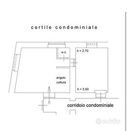 Seminterrato da ristrutturare PIAZZA BOLOGNA