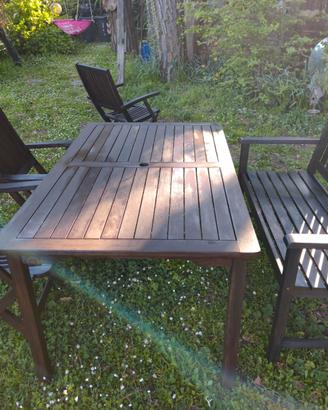 Set da giardino