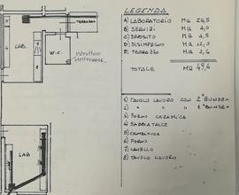 Laboratorio
