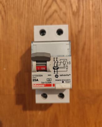 Interruttori da quadro