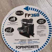 Seggiolino auto 0-12 anni