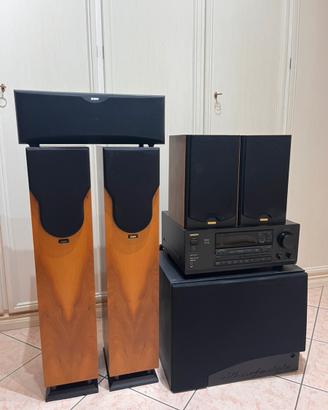 Impianto dolby sorround