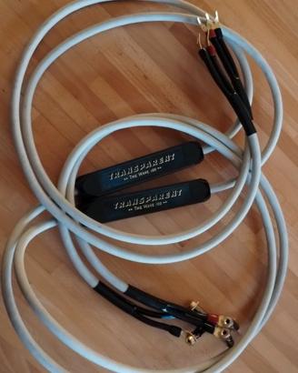 Cavi di potenza Transparent