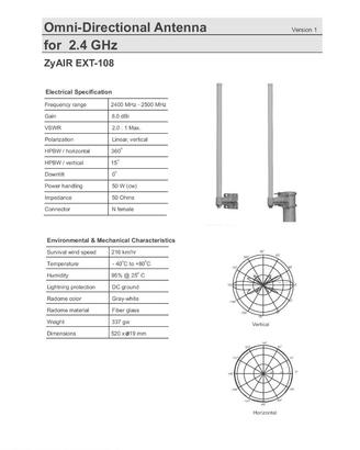 Antenna Wi-Fi Zyair ext-108