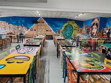 Attivita commerciali