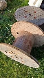 Bobina industriale piccola