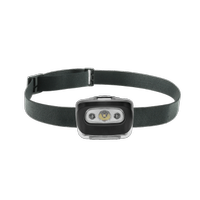 militare lampada frontale